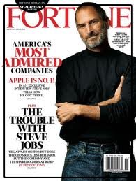 apple рейтинг fortune