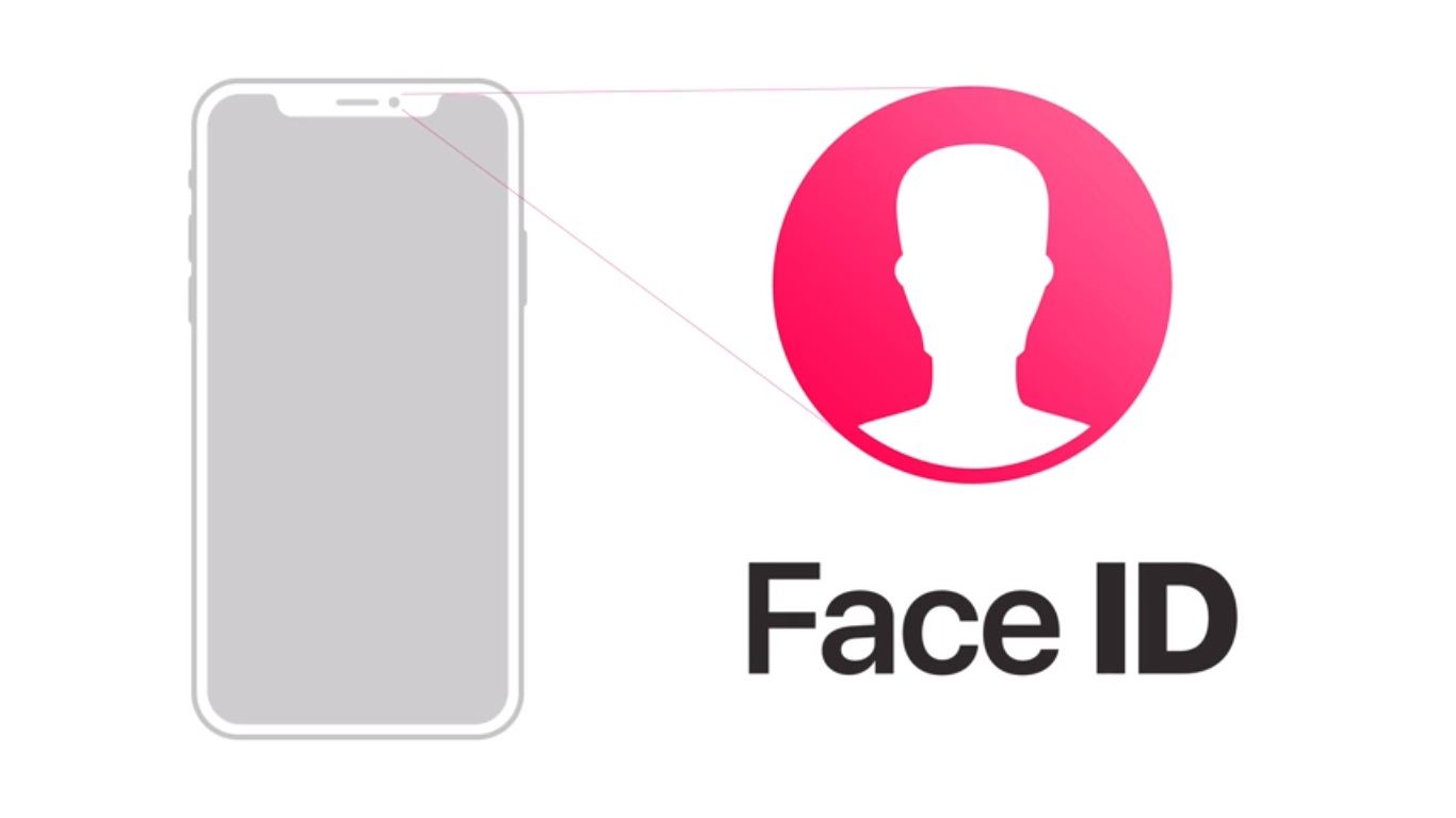 faceid